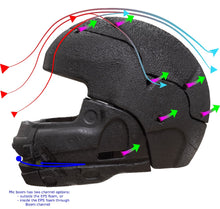 Zamp Air Flow Diagram